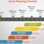 event planning timeline template