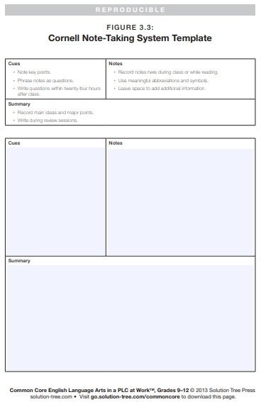 cornell note taking method template microsoft word