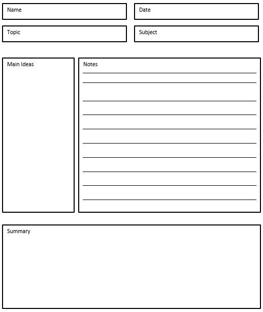 cornell notes format