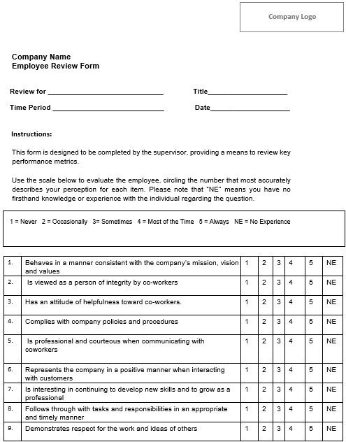 employee narrative template
