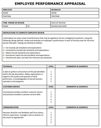 employee performance appraisal form