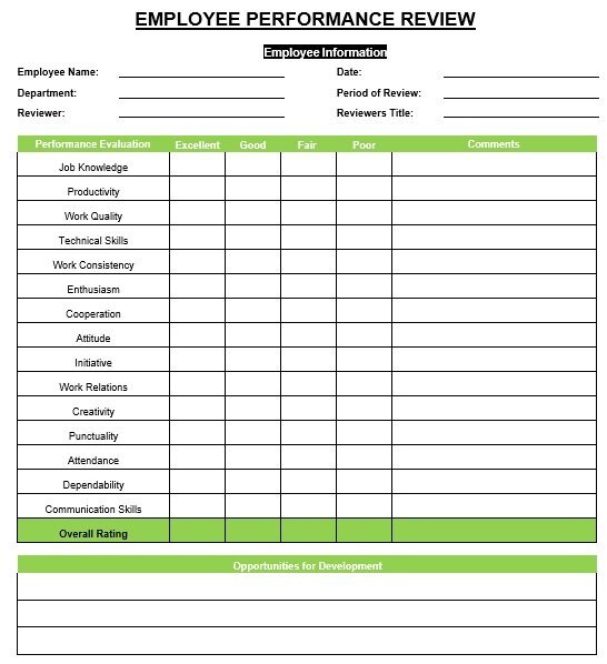 employee performance review 2