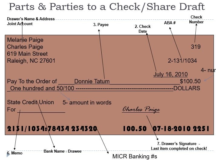 parts parties to a check template