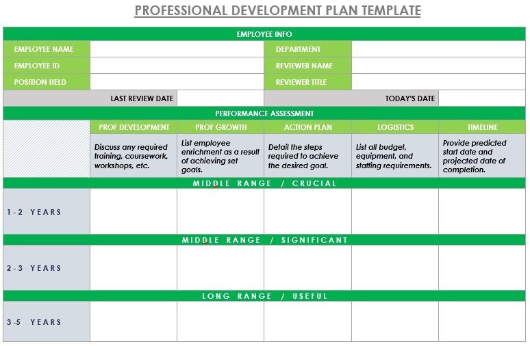 professional development plan template