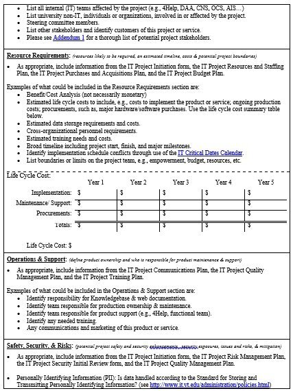 it project scope form