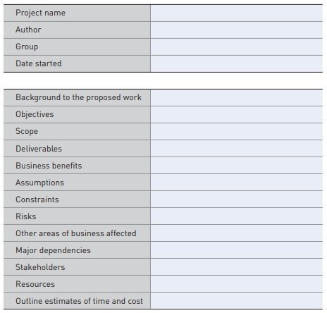 project scope statement template