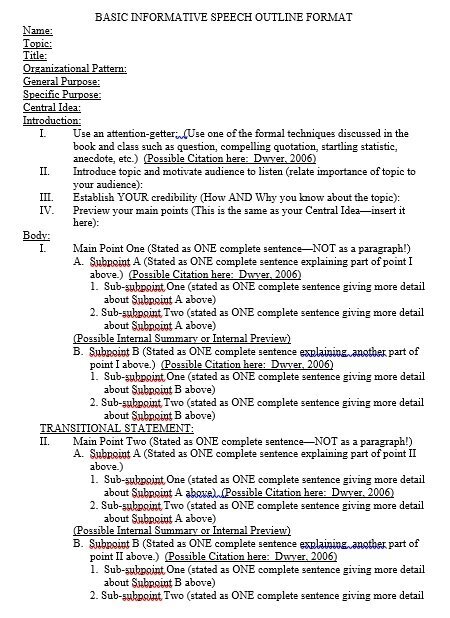basic informative speech outline format
