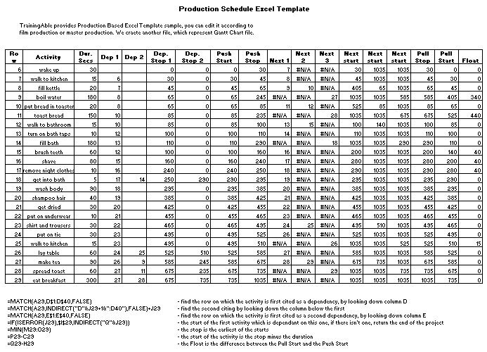 delivery schedule template excel free