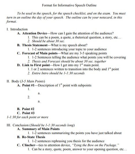 format for informative speech outline