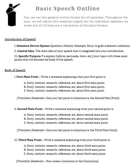 informative speech outline template