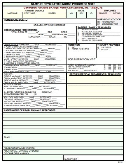 nursing progress note template