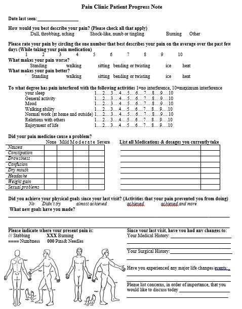pain clinic patient progress note template