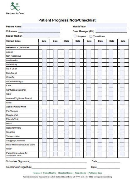 patient progress note checklist template