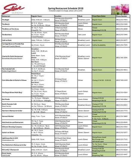 product delivery schedule template