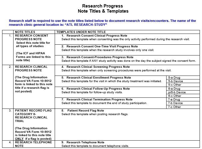 research progress note template