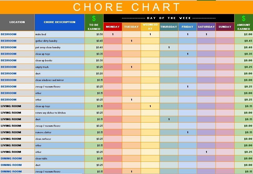 household chores template free