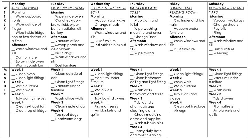 maitland chore chart template