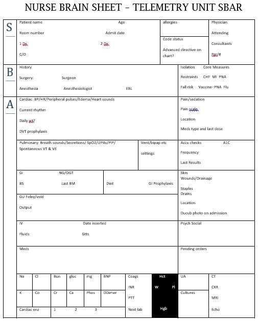 nurse brain sheet telemetry unit sbar