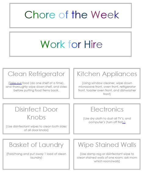 printable chore chart template
