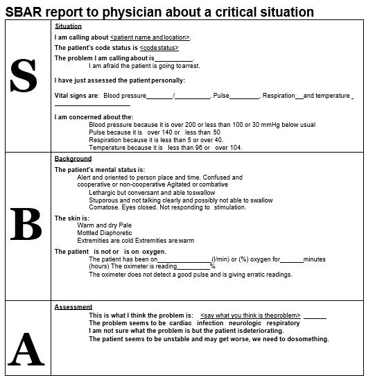 sbar report to physician about a critical situation