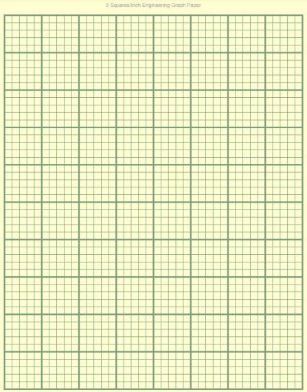 5 squares inch engineering graph paper