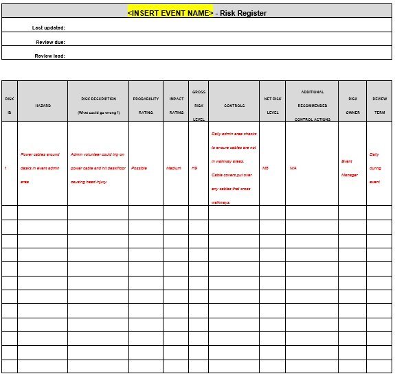 blank risk register template