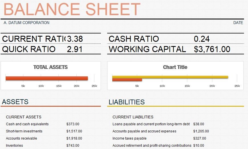 free balance sheet template 14