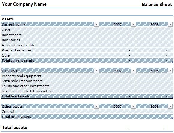 free balance sheet template 15