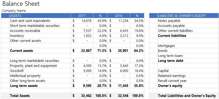 free balance sheet template 16