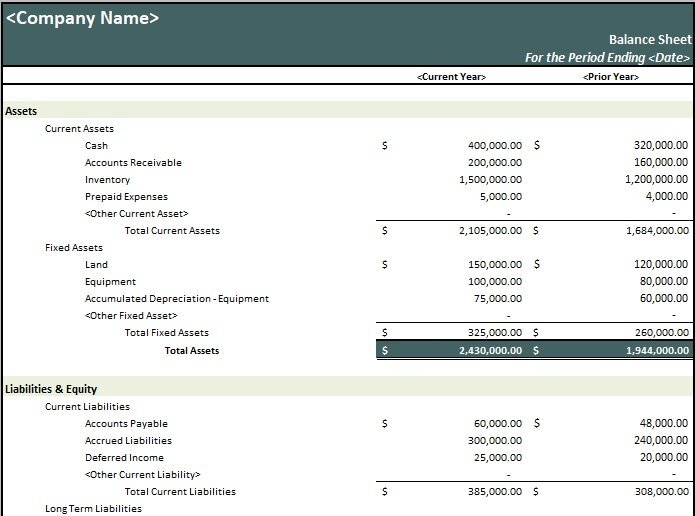 free balance sheet template 3
