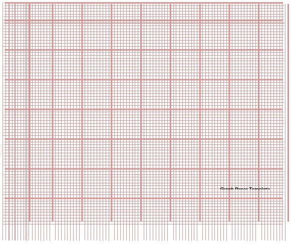 free graph paper template 10