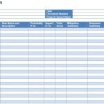 free risk register template 11