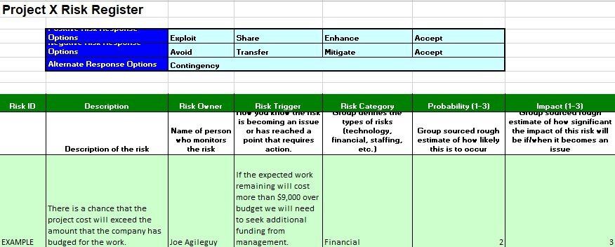 free risk register template 13