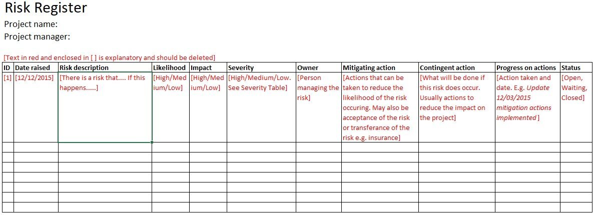 free risk register template 14