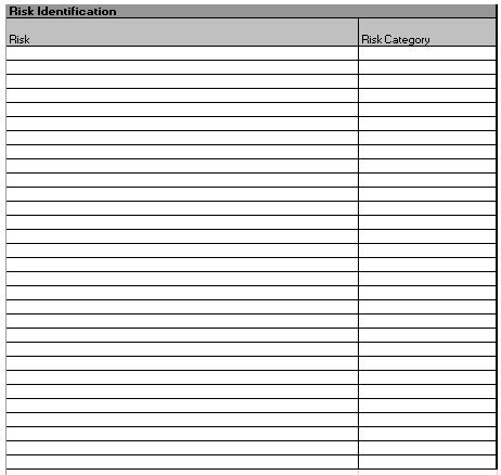 free risk register template 15