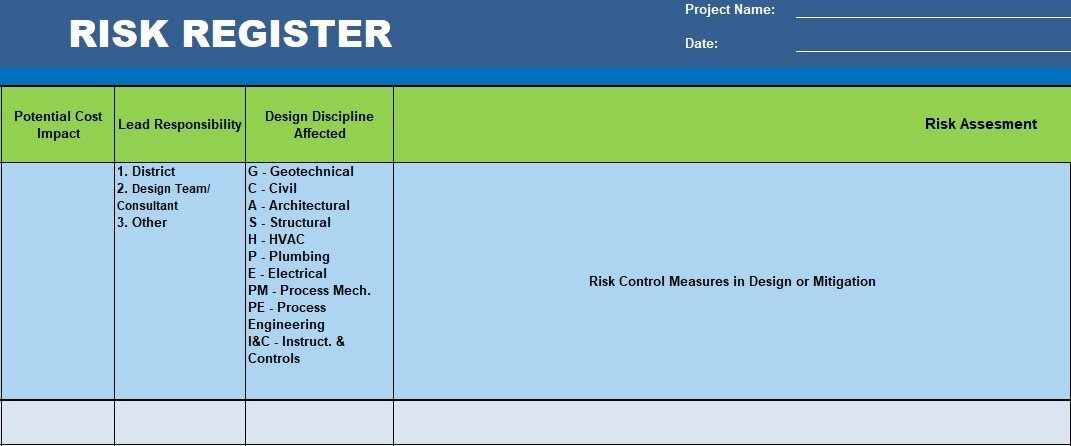 free risk register template 2