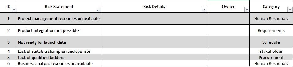 free risk register template 4