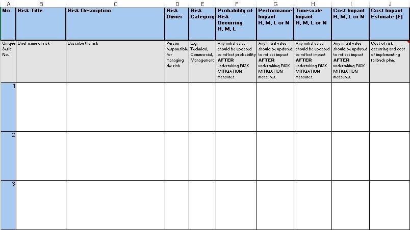 free risk register template 7
