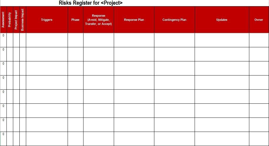 free risk register template 9
