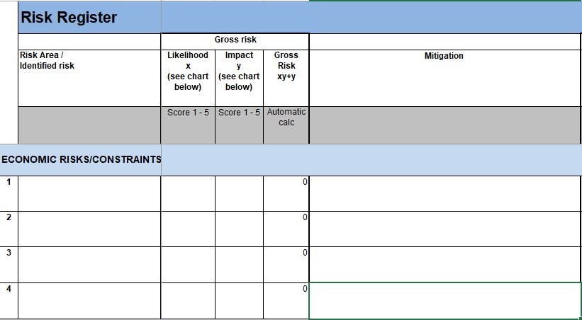free risk register template