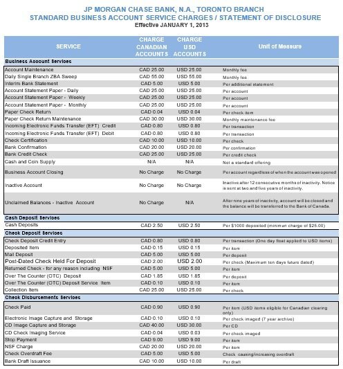 printable bank statement template 4