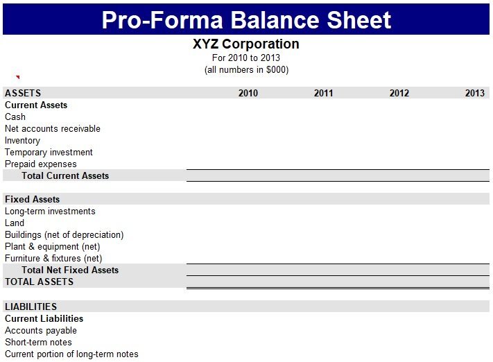 pro forma balance sheet