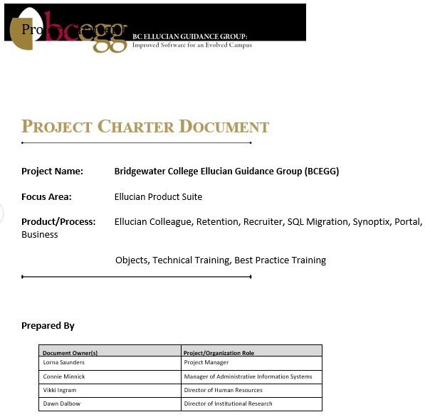 project charter document