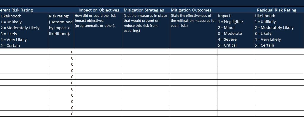 risk register template excel