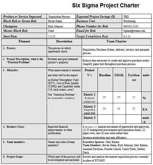six sigma project charter template