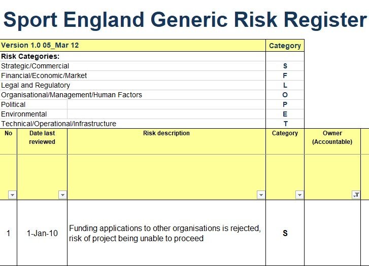 sport england generic risk register template