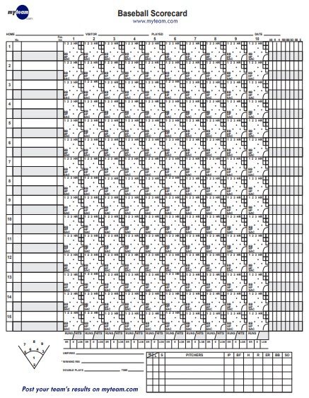 baseball scorecard template