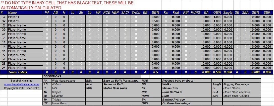 baseball statistic sheet template excel