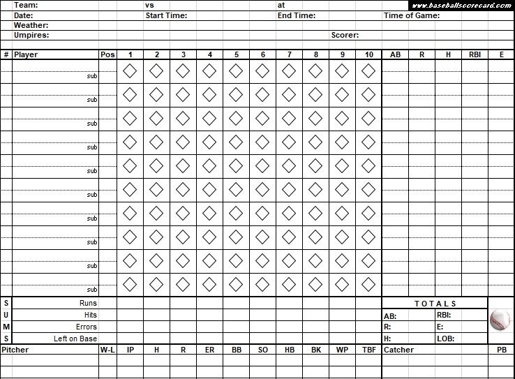 baseball stats spreadsheet template