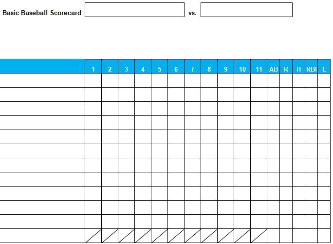 basic baseball statistic sheet